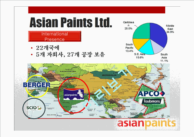 asian paint   (4 )